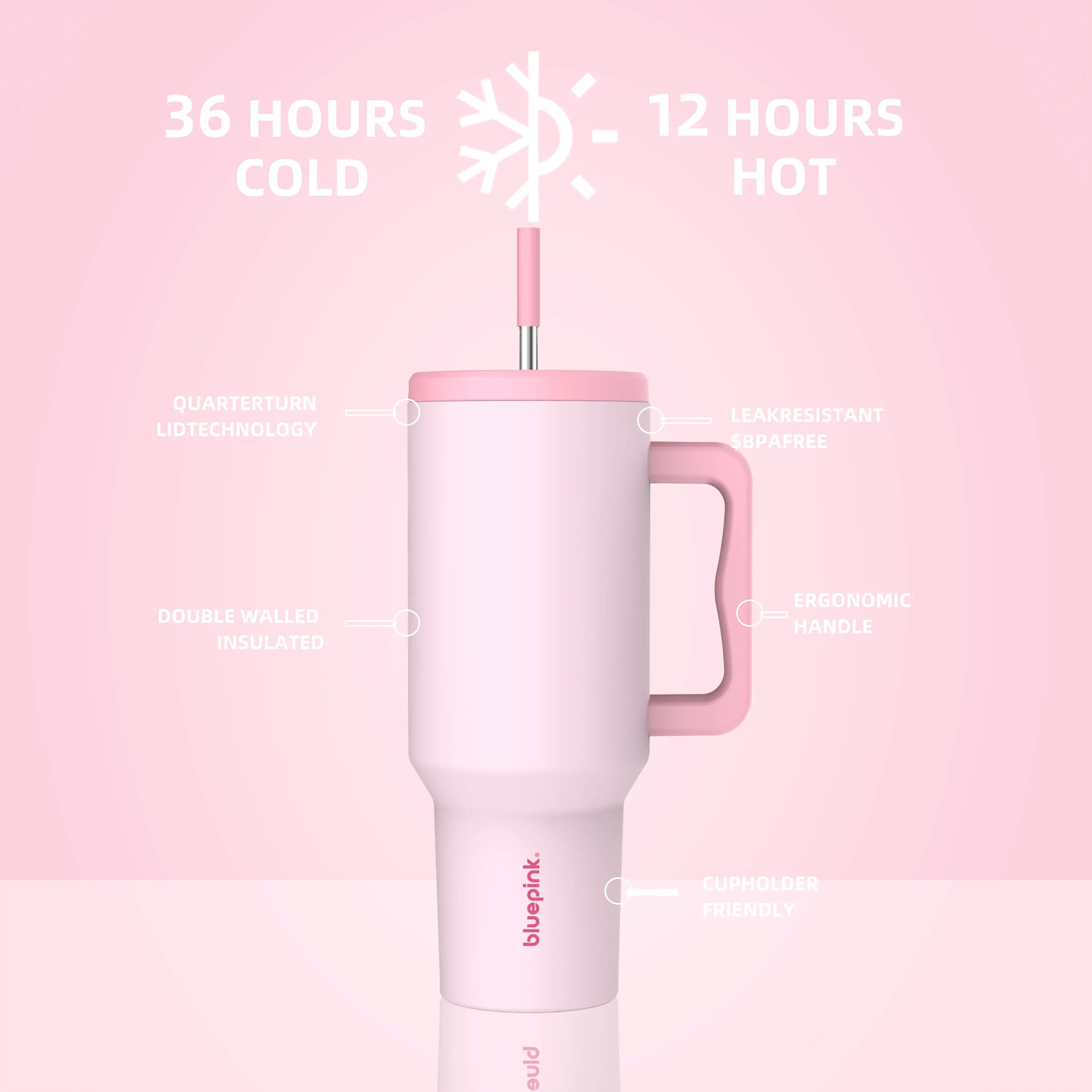 SAKURA PINK 40oz Tumbler BluePink