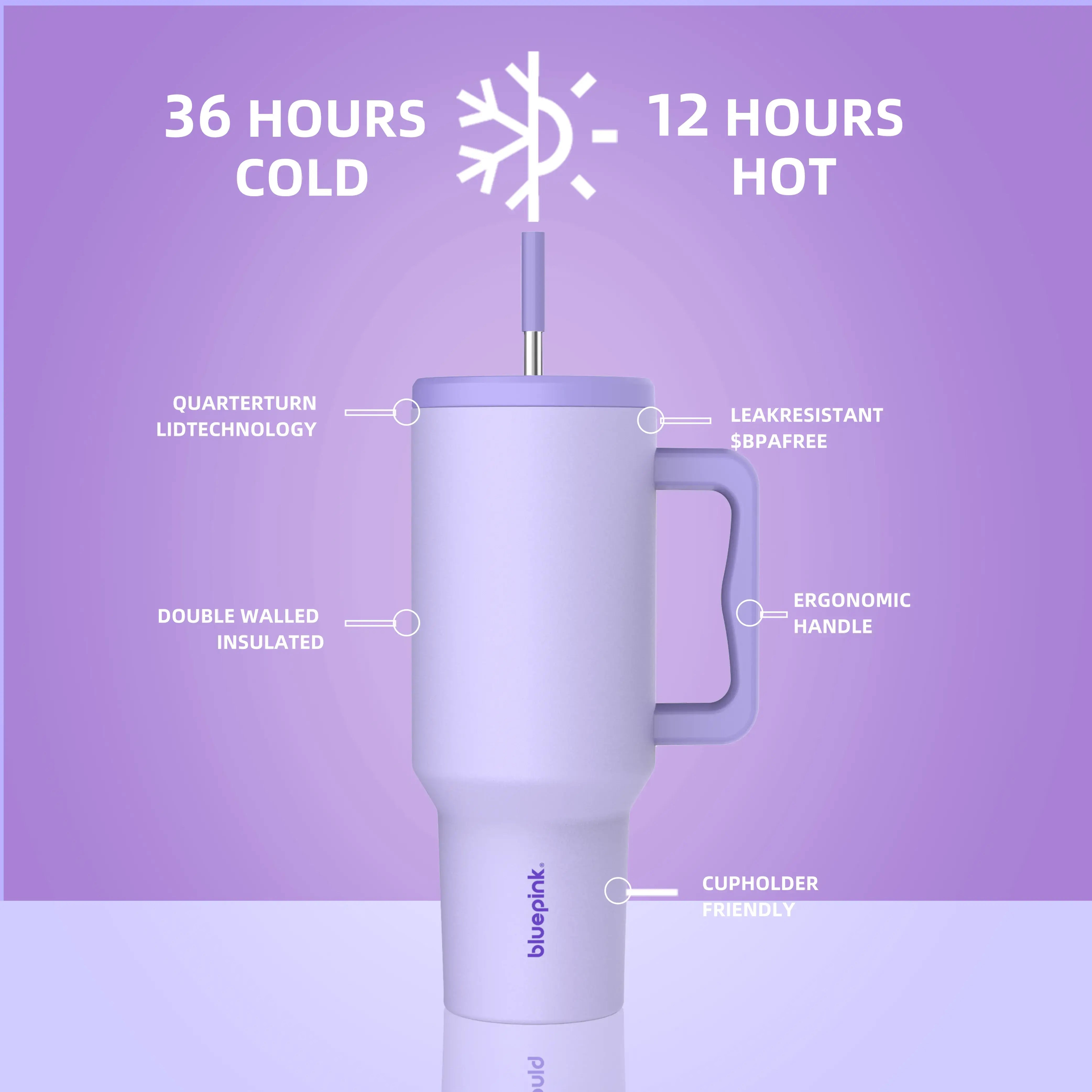 LAVENDER PURPLE 40oz Tumbler BluePink