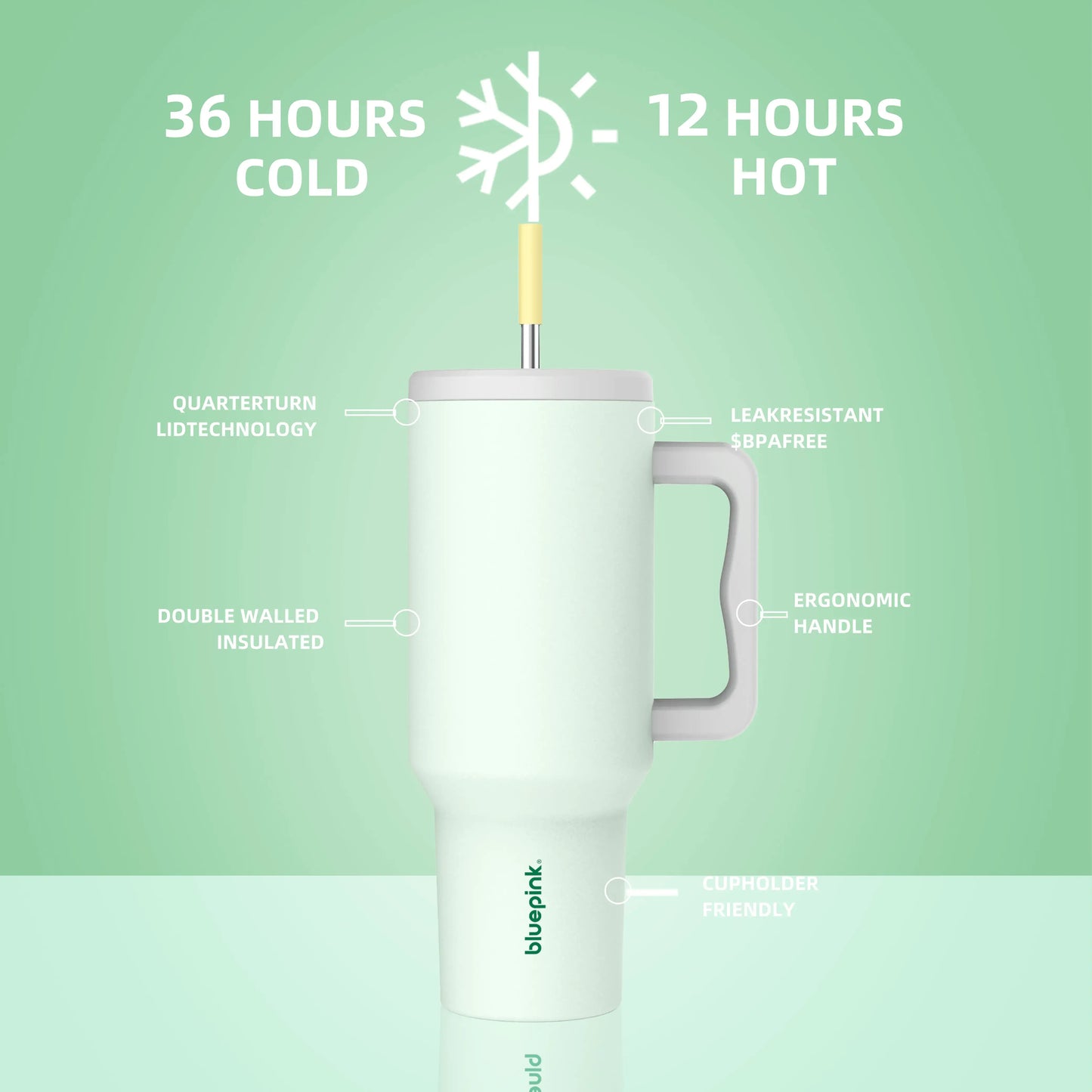 AVOCADO GREEN 40oz Tumbler BluePink