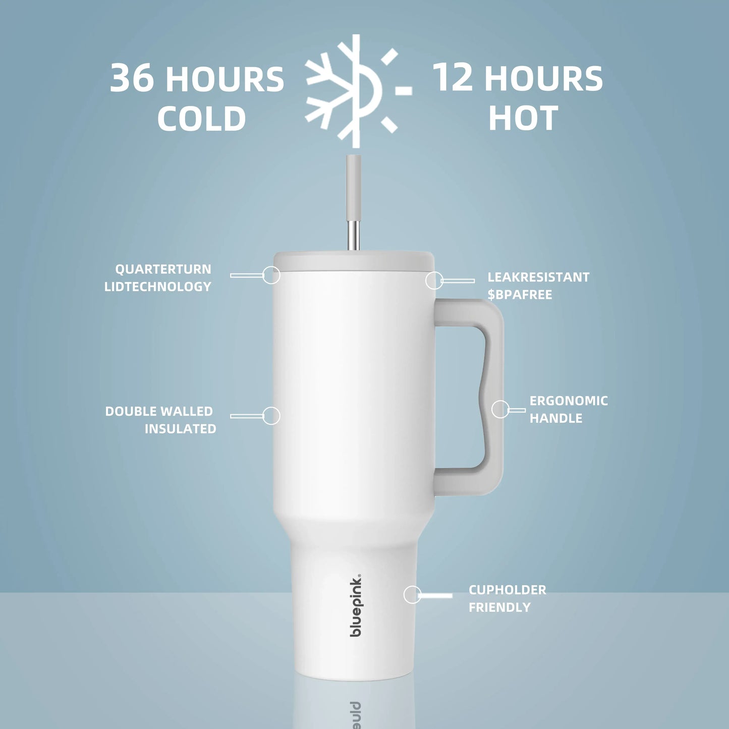 MILK WHITE 40oz Tumbler BluePink